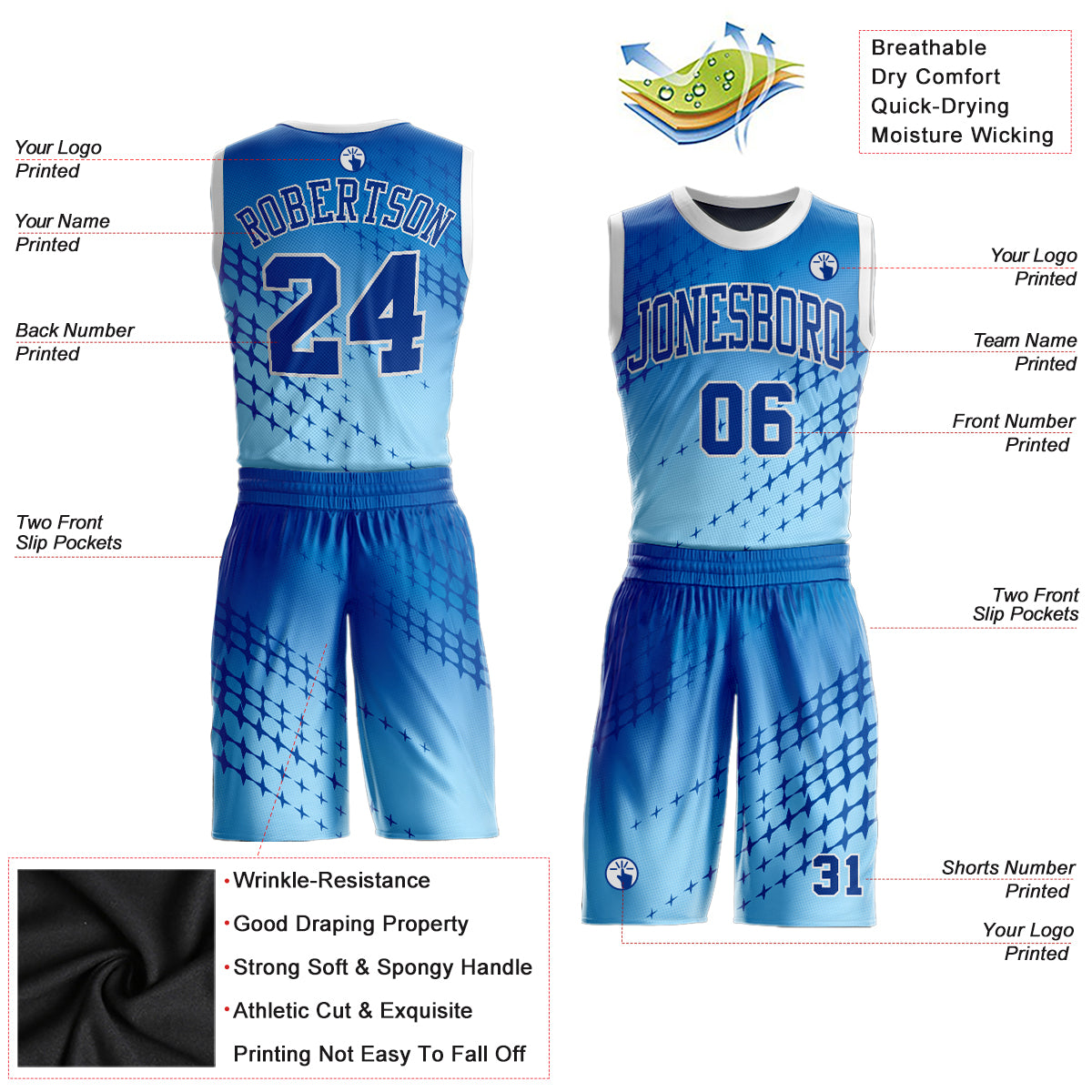 Custom Blue Royal-Light Blue Round Neck Sublimation Basketball Suit Jersey  Clearance – FanCustom
